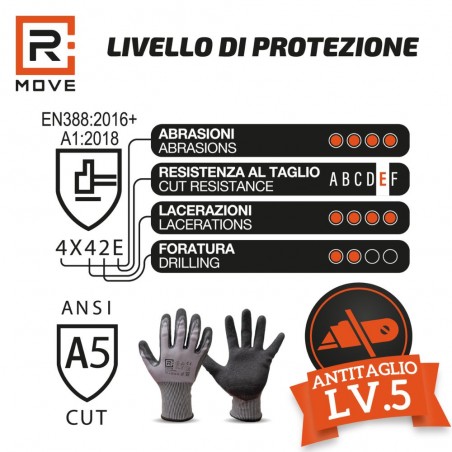 1 Paio Guanti Antitaglio Lv.5 in Nitrile RMOVE